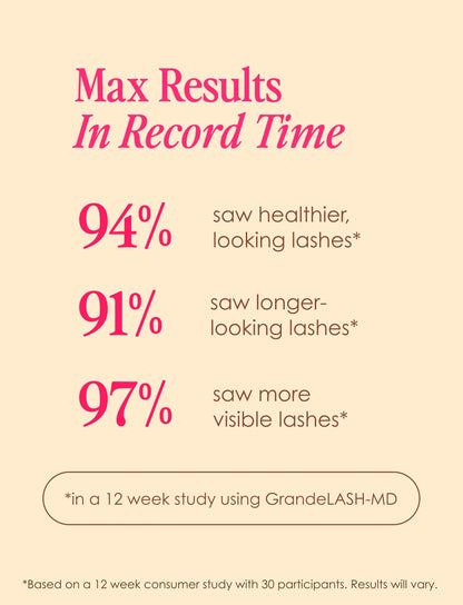 Grande Cosmetics GrandeLASH-MD Lash Enhancing Serum - Peptide & Vitamin Infused Formula for Longer, Thicker, Fuller Looking Lashes - Ophthalmologist Tested, Cruelty-Free Two-pack